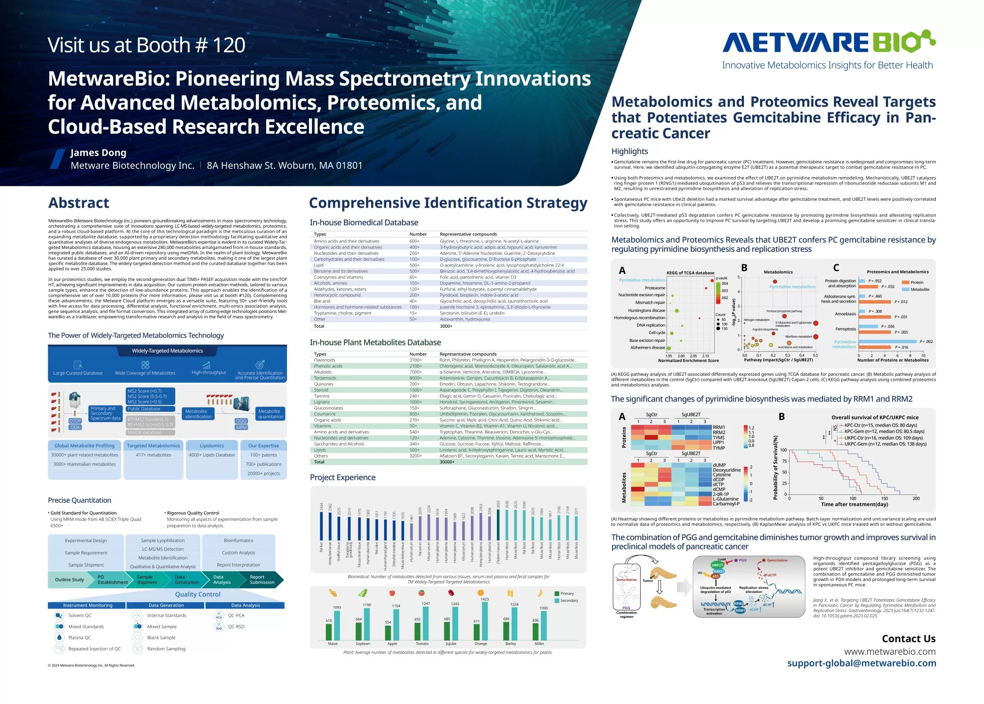 ASMS 2024 Poster-MetwareBio Pioneering Mass Spectrometry Innovations for Advanced Metabolomics, Proteomics, and Cloud-Based Research Excellence